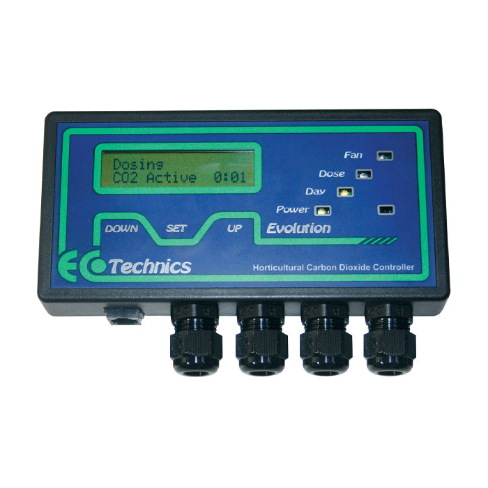 CO2 Controller