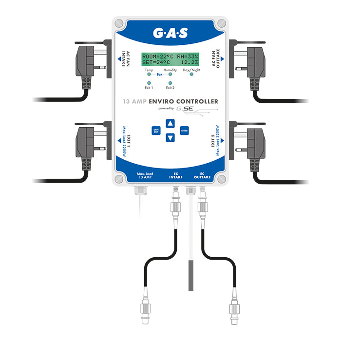 G.A.S Enviro Controller V2