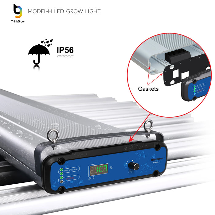 Details of ThinkGrow LED Grow Light Model-H for hydroponics and vertical farming.