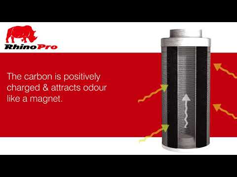 Full range of Rhino Pro Carbon Filters at Holland Horticulture