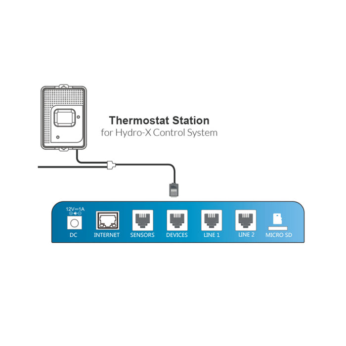 TrolMaster Hydro-X Thermostat Station (TS-1)