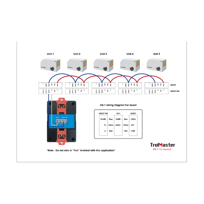 TrolMater Temperature Humidity Station Wiring Diagram