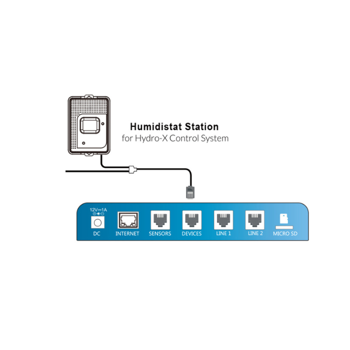 TrolMater Temperature Humidity Station Cable Diagram