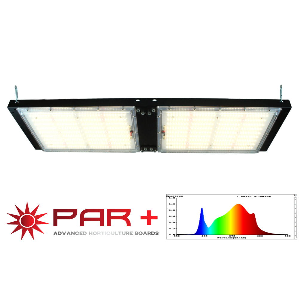 Wavelength Graph of PAR+ 275W Full Spectrum LED Grow Light for Hydroponics and Indoor Cultivation